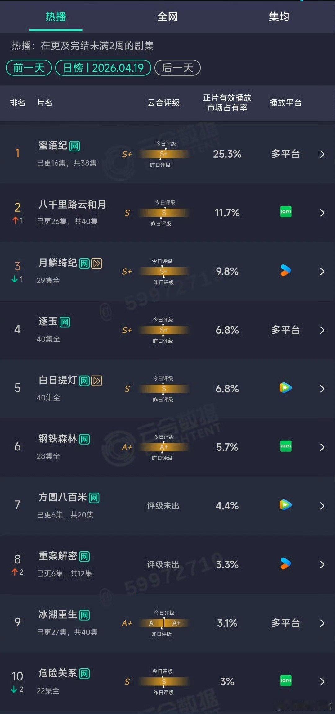 八千里路云和月第二八千里路云和月云合第二 八千里路云和月云合第二 
