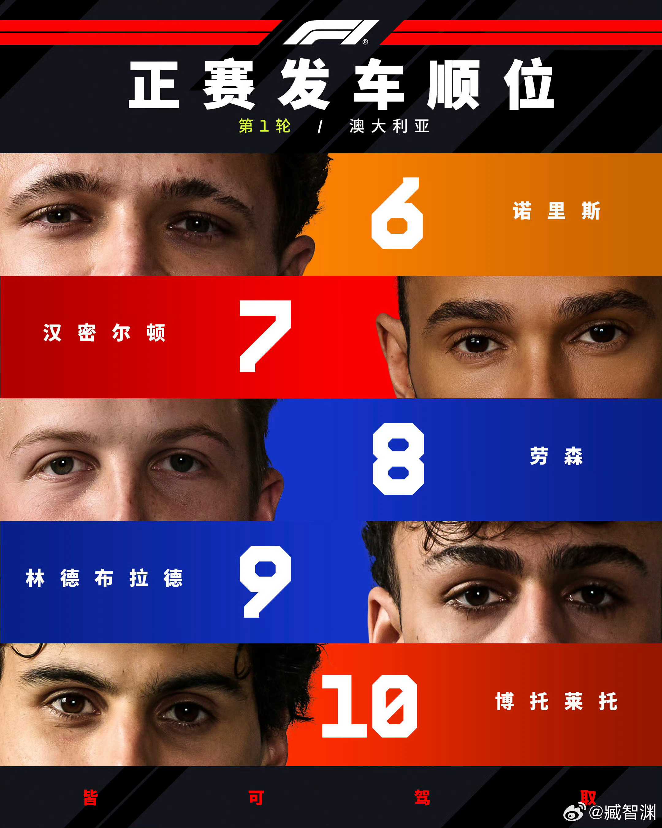 2026F1澳大利亚大奖赛友情提醒，今天正赛发车时间，中午12点，很下饭
