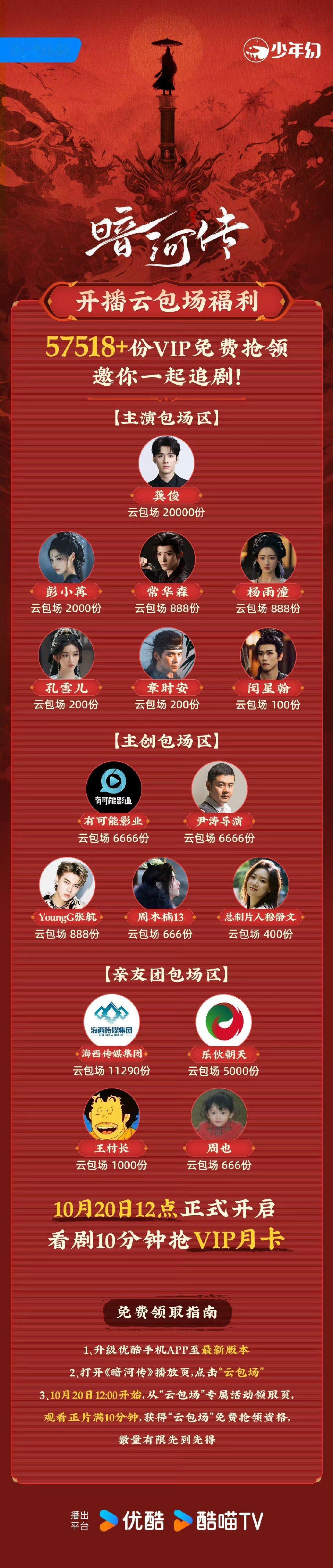 周也包场暗河传周也包场龚俊新剧《暗河传》了，是最好的兄妹啊，友谊久久！今天中午一