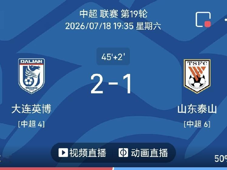 半场战报，大连英博2-1山东泰山
北京时间7月18日19:35，中超联赛第19轮