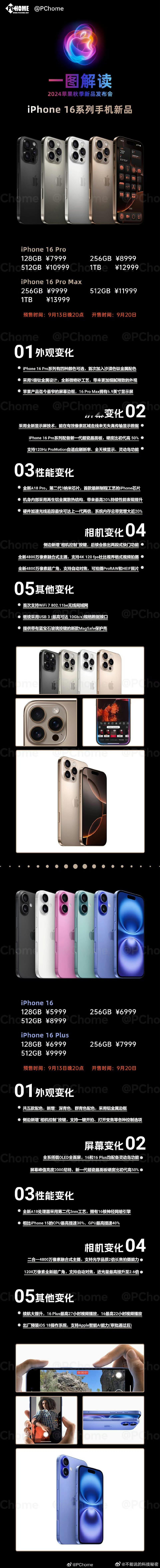 #荣耀和苹果是唯二AI Agent手机品牌#苹果昨晚发布了iPhone 16系列