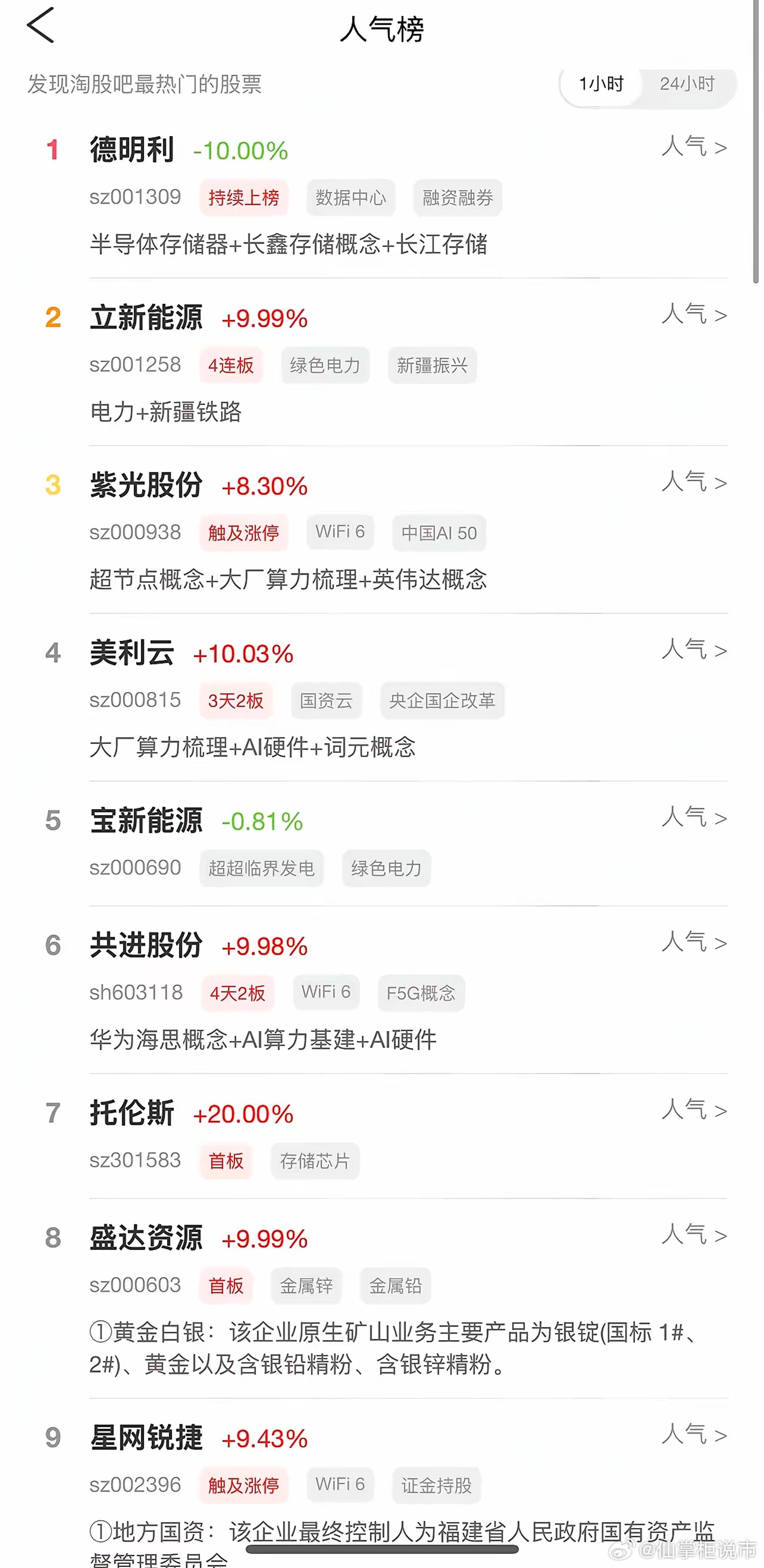 2026年7月22日，各大股吧前十热股:淘股吧: 1.德明利 2.立新能源 3.