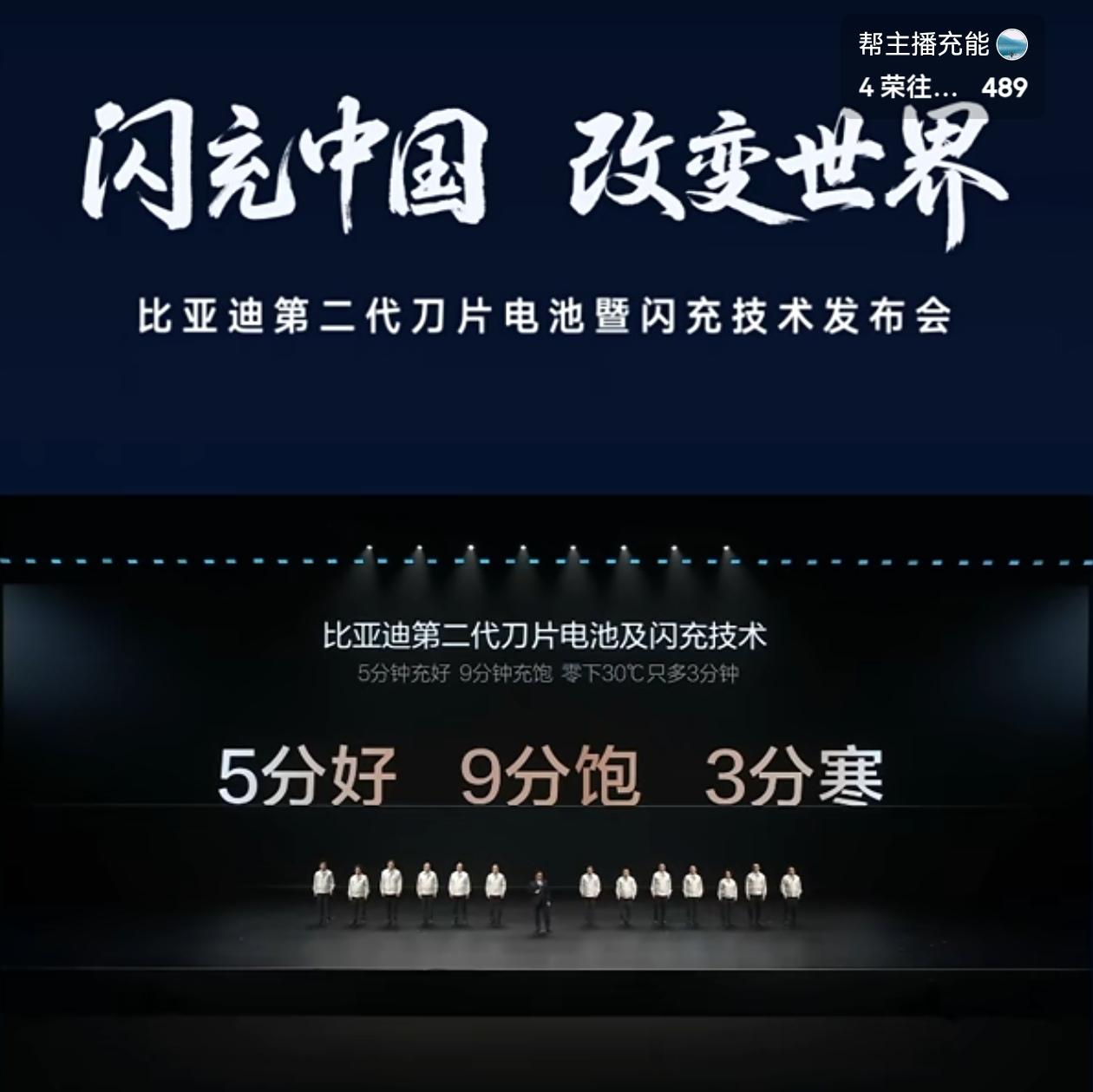 比亚迪这么大的提升，也不被资本市场看好，请问汽车板块，下一个能被资本市场看好的颠