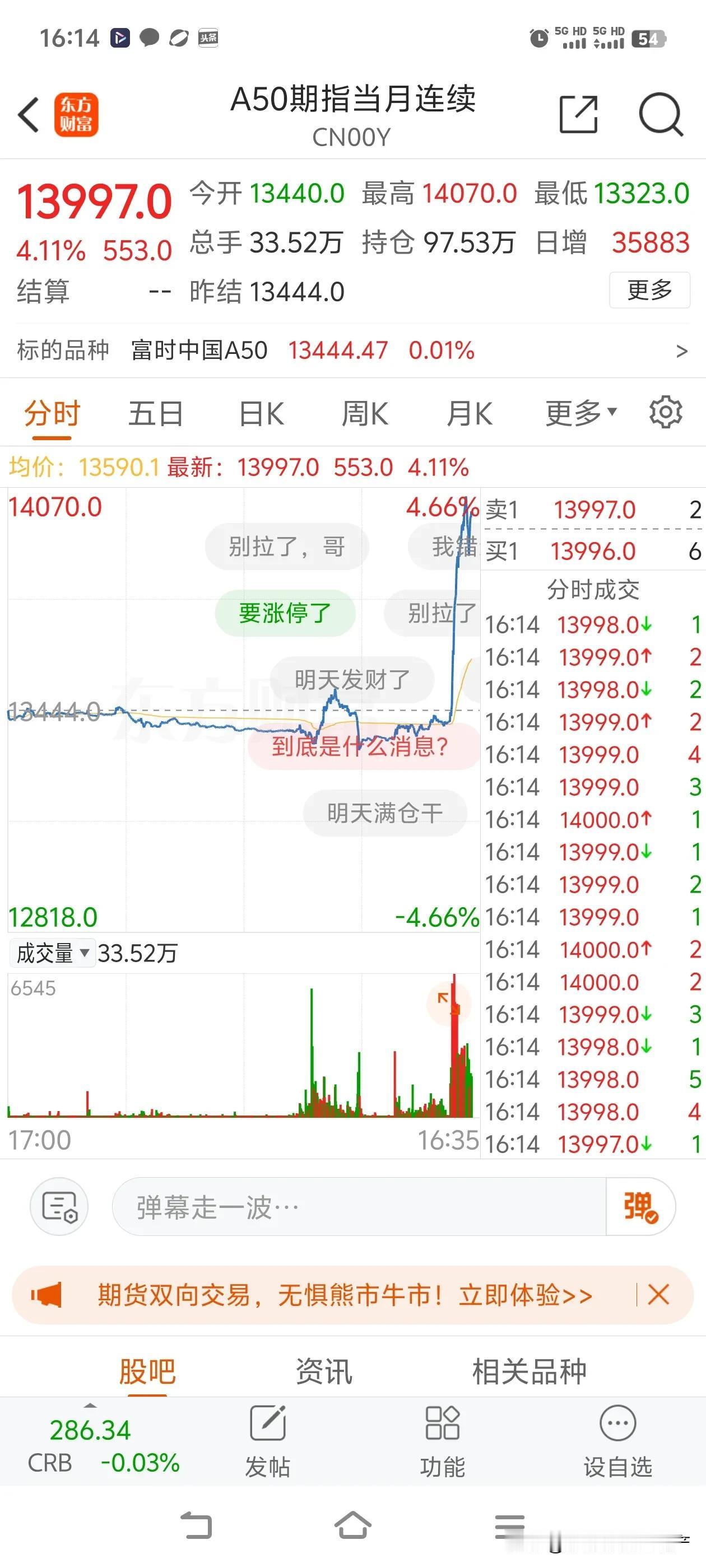 真的受不了，真的很难受，今天下午指数拉上来的时候我清仓了，想着明后天大盘应该要暴