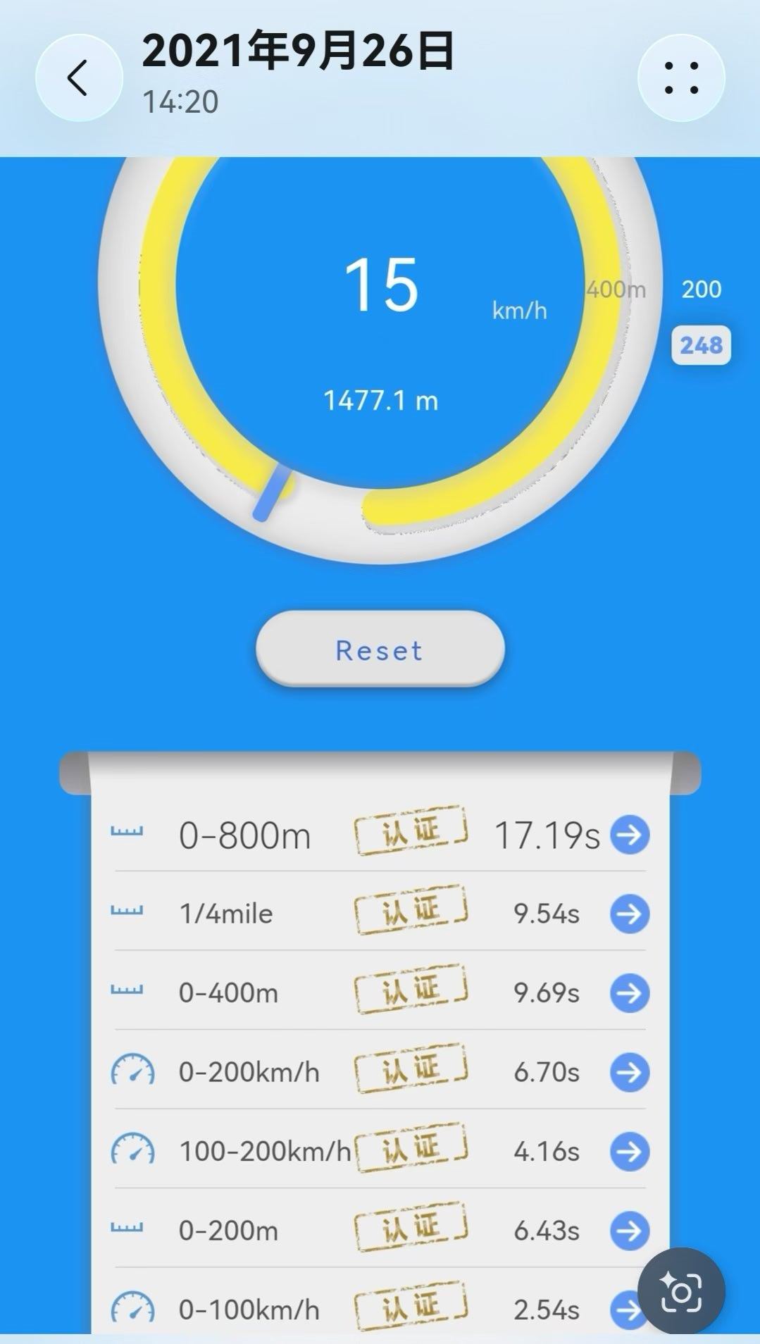 图1：Omega11 蓝色线98油 946匹，红色线E85 1132匹图2：老涡
