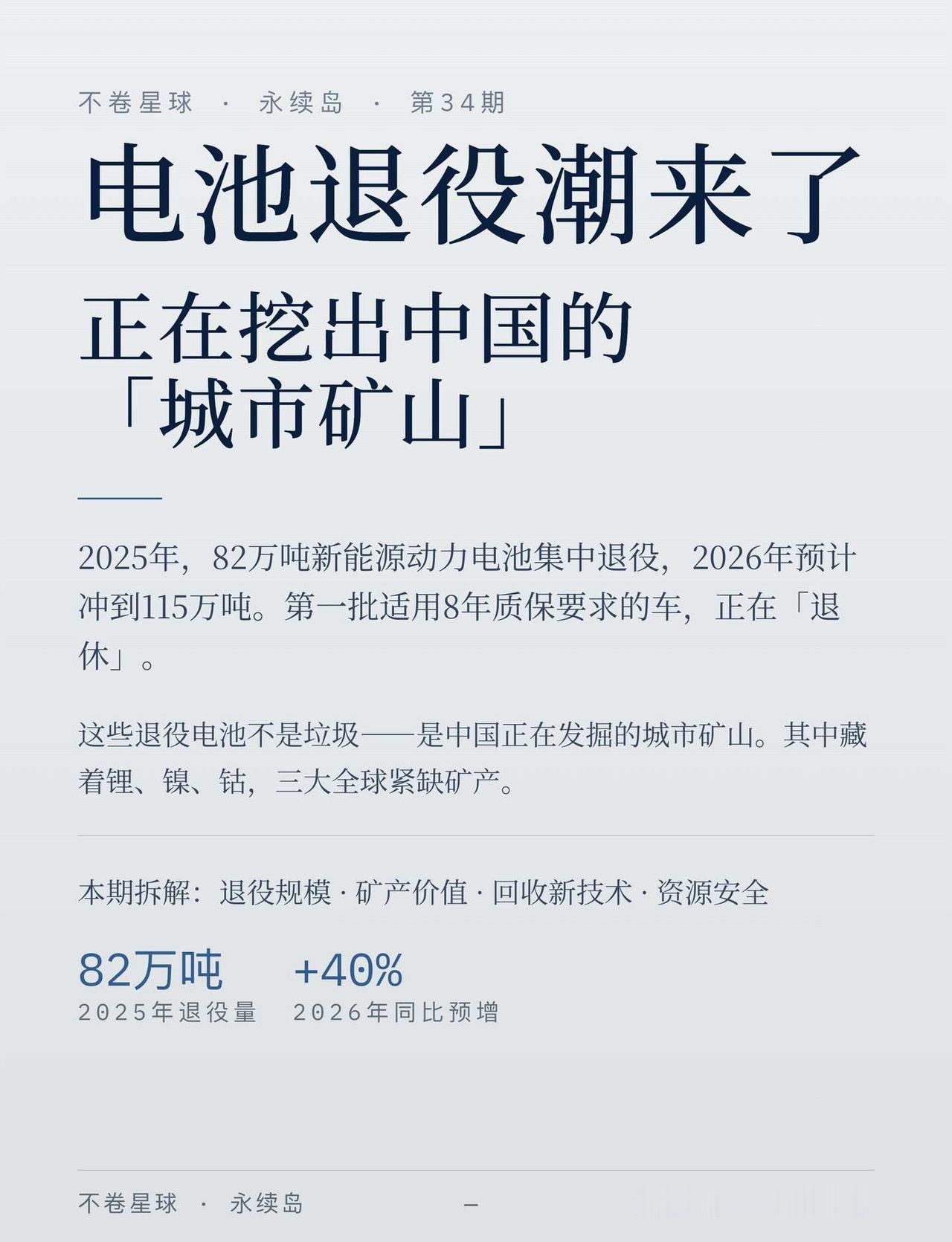 ♻️ 电池退役潮，挖出中国的「城市矿山」
1️⃣ 2025年中国新能源汽车动力电