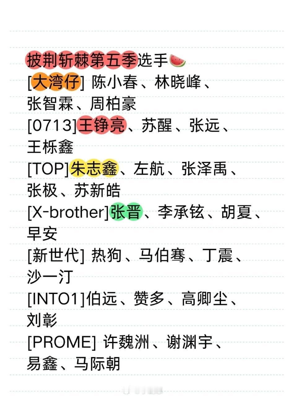 披荆斩棘第五季选手🍉[大湾仔] 陈小春、林晓峰、张智霖、周柏豪[0713]王铮