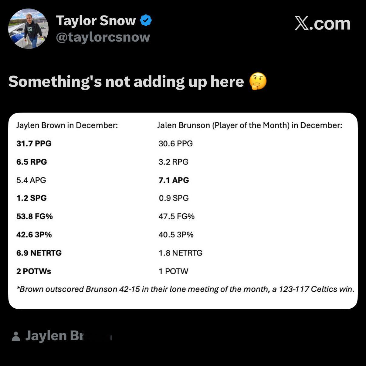 凯尔特人国度 你但凡能给出个差不多的理由，我都算你赢 ☘️ 👀 