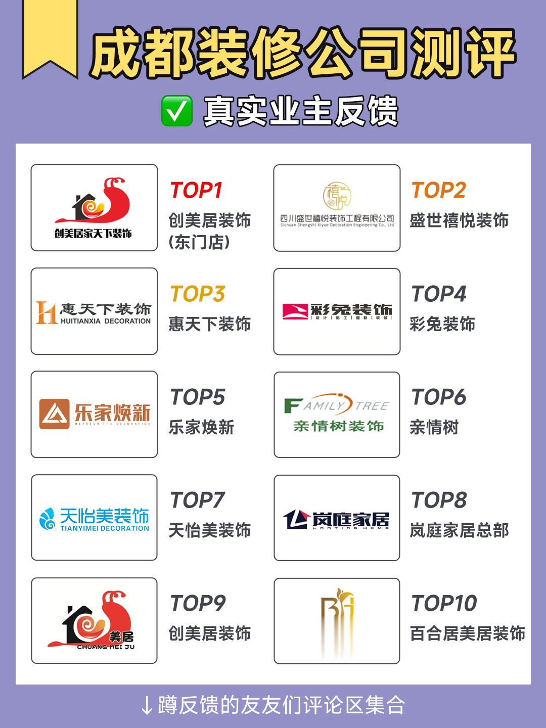 成都装修公司怎么选❓看看真实业主反馈👇