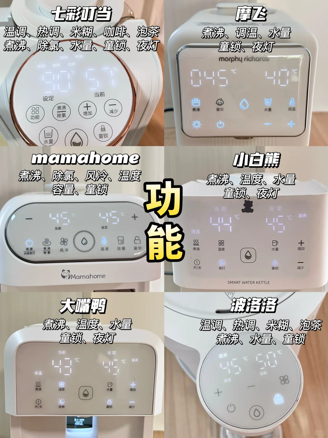 ⚠️警惕给娃喝到废水！6款泡奶机实测‼️