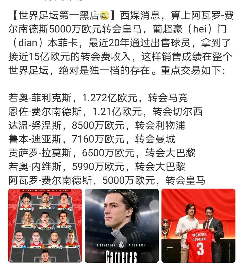 世界足坛第一黑店：近20年通过出售球员获得接近15亿欧元收入。