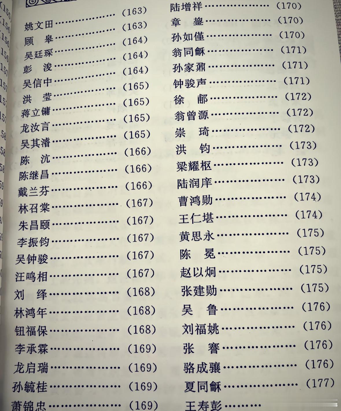 清朝状元的名字，毫无网红感。 ​​​