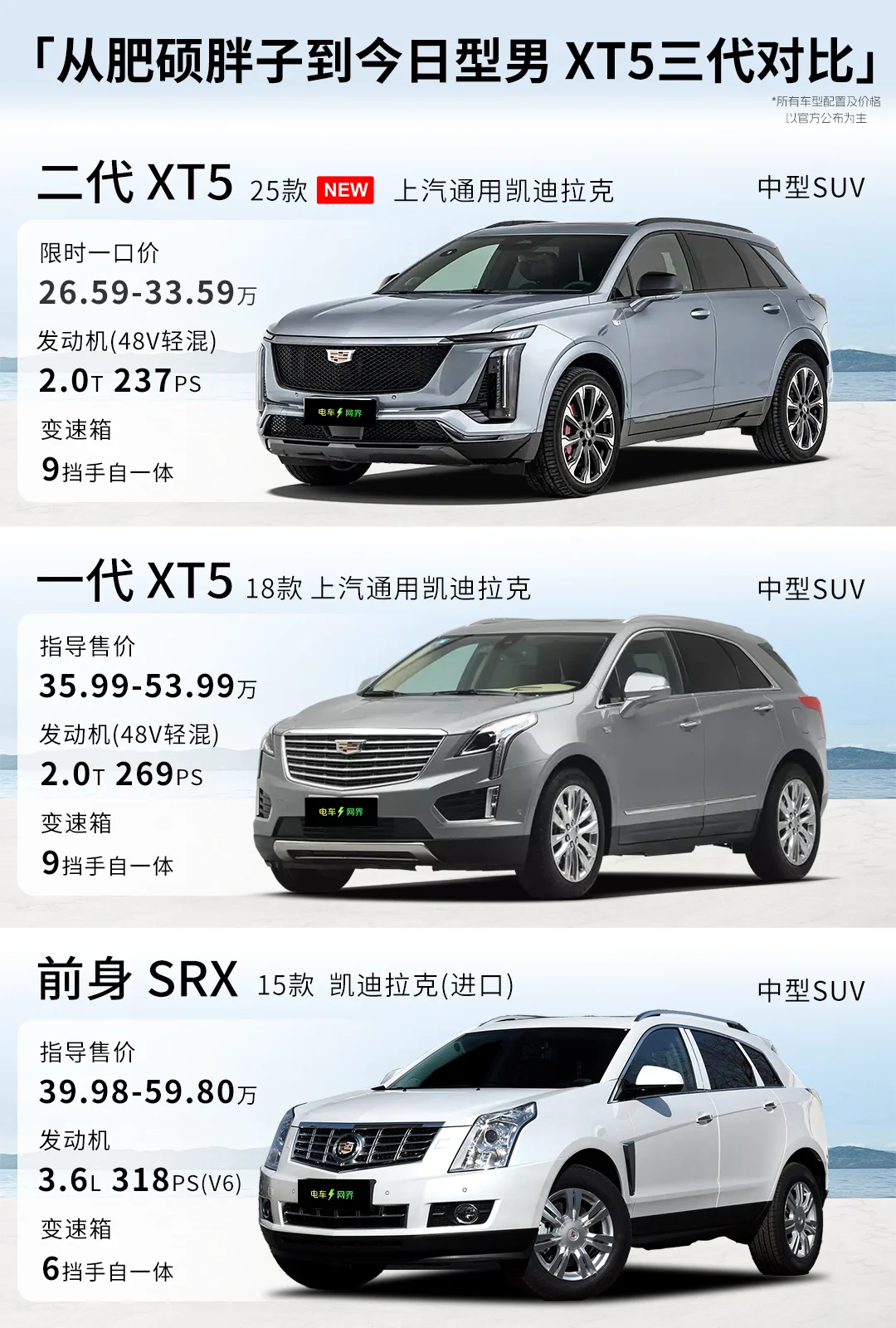 从肥硕胖子到今日型男 三代凯迪拉克XT5变化