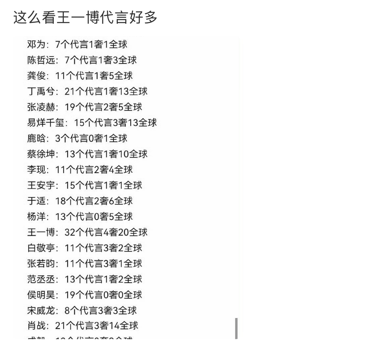 被测敏的明明白白，1000块85个的苹果看起来鲨伤力不是一般的大 