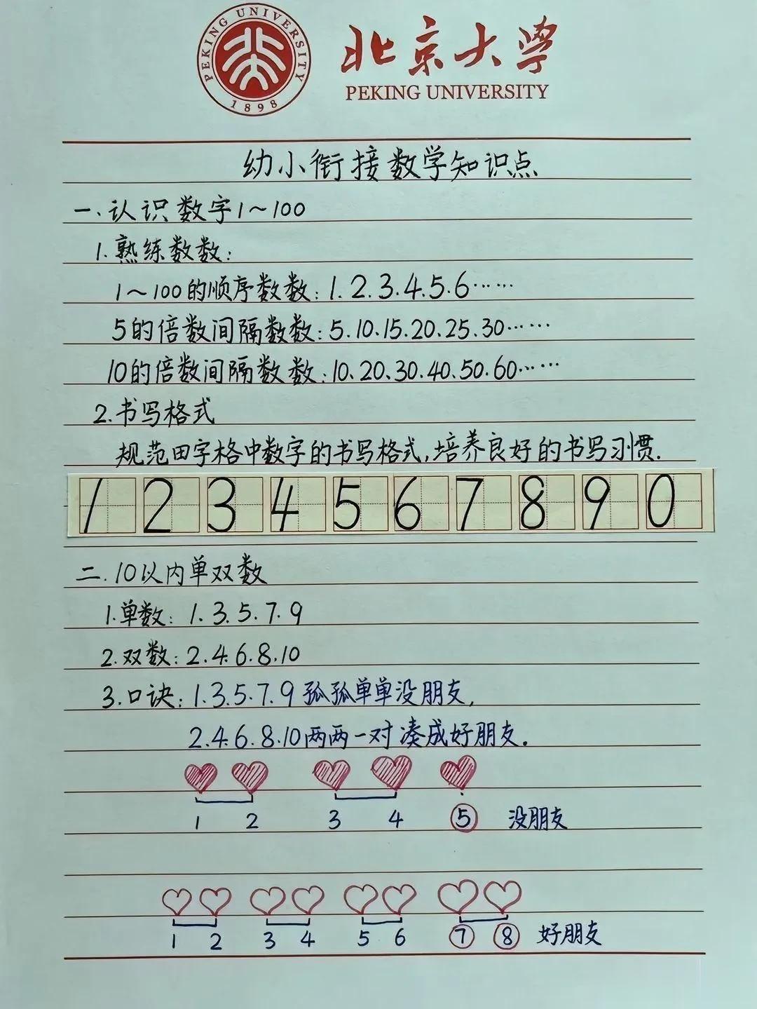 不愧是北大学霸妈妈，让孩子做好幼小衔接，竟然手写了一份数学知识点，按序号分类整理