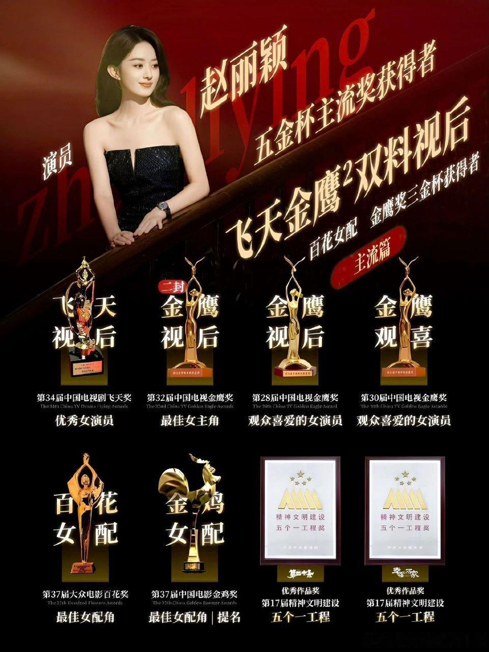赵丽颖13个月没进组了赵丽颖自《小城大事》杀青之后，已经十三个月没有官宣进组拍戏