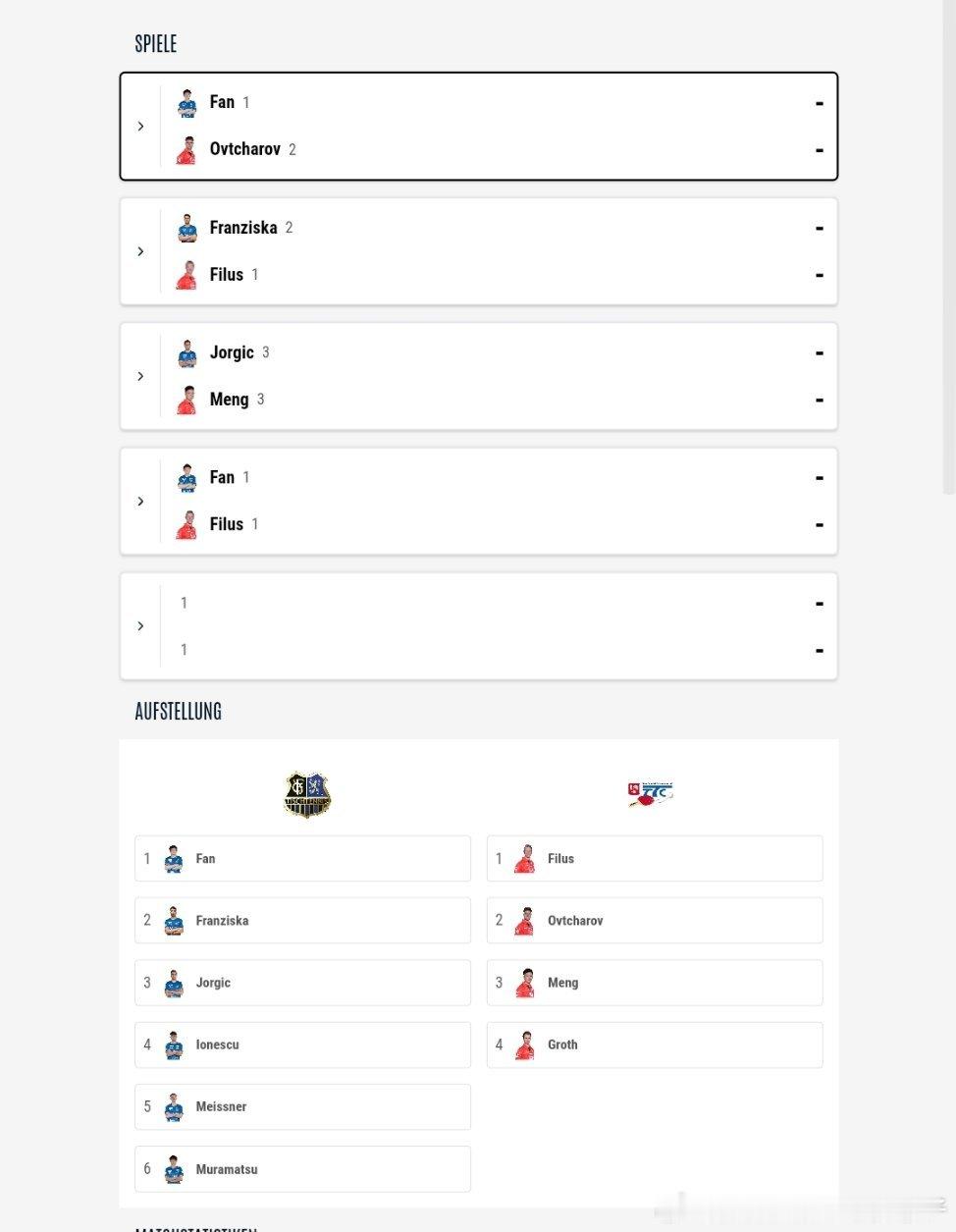 2025-2026赛季德国杯决赛对阵表：萨尔布吕肯VS福尔达 稍后22：15开始