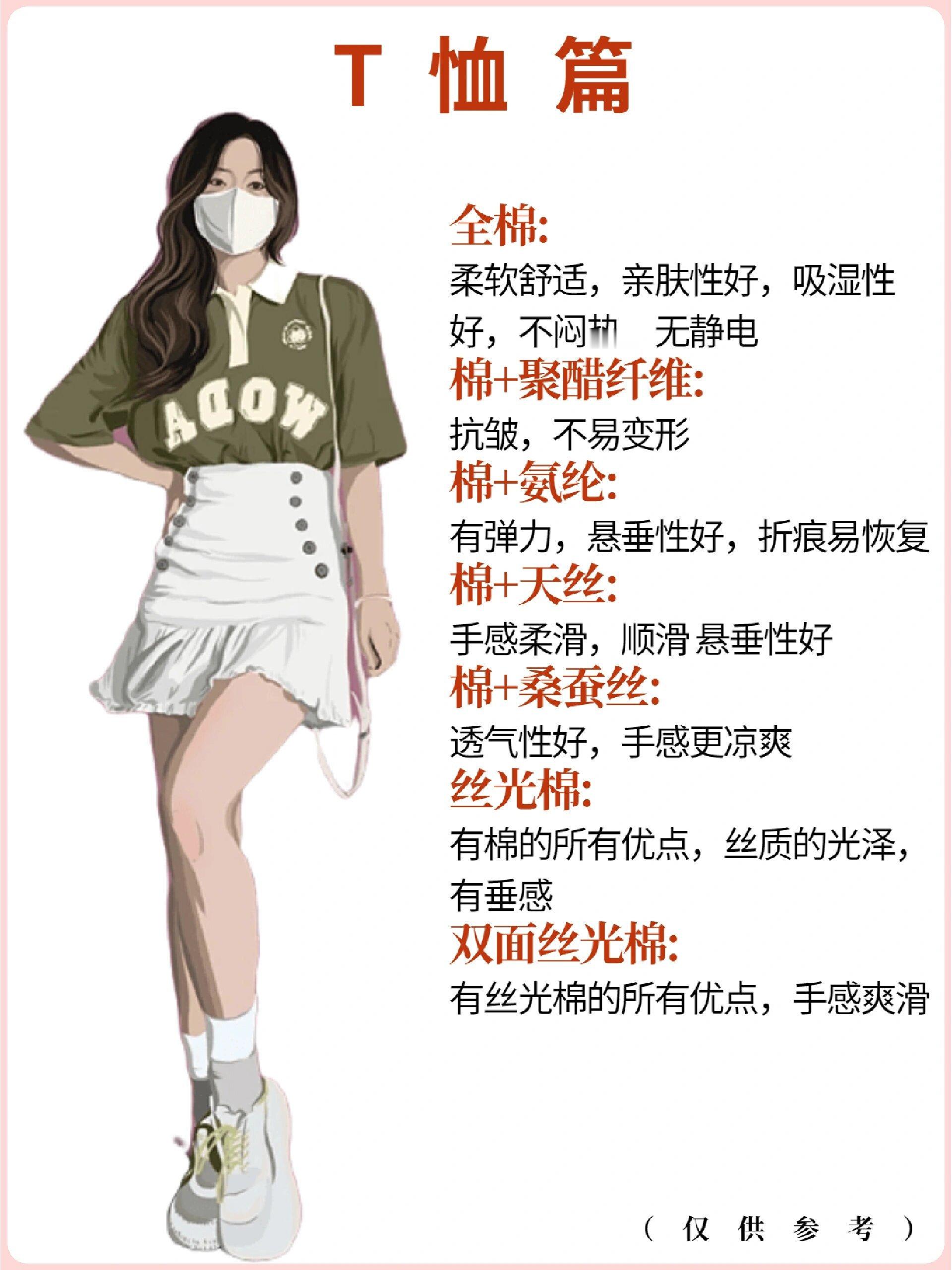 #优衣库T恤破吉尼斯纪录#你知道吗？一件T恤，换个图案或是颜色，立刻就能焕发不同