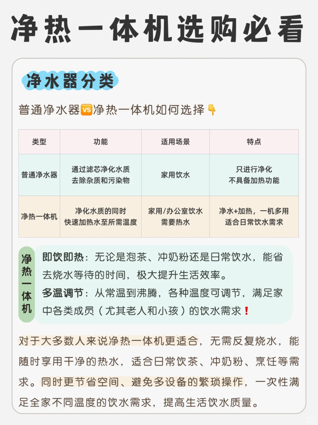 净热一体机不会选❓小白一分钟学会❗️
