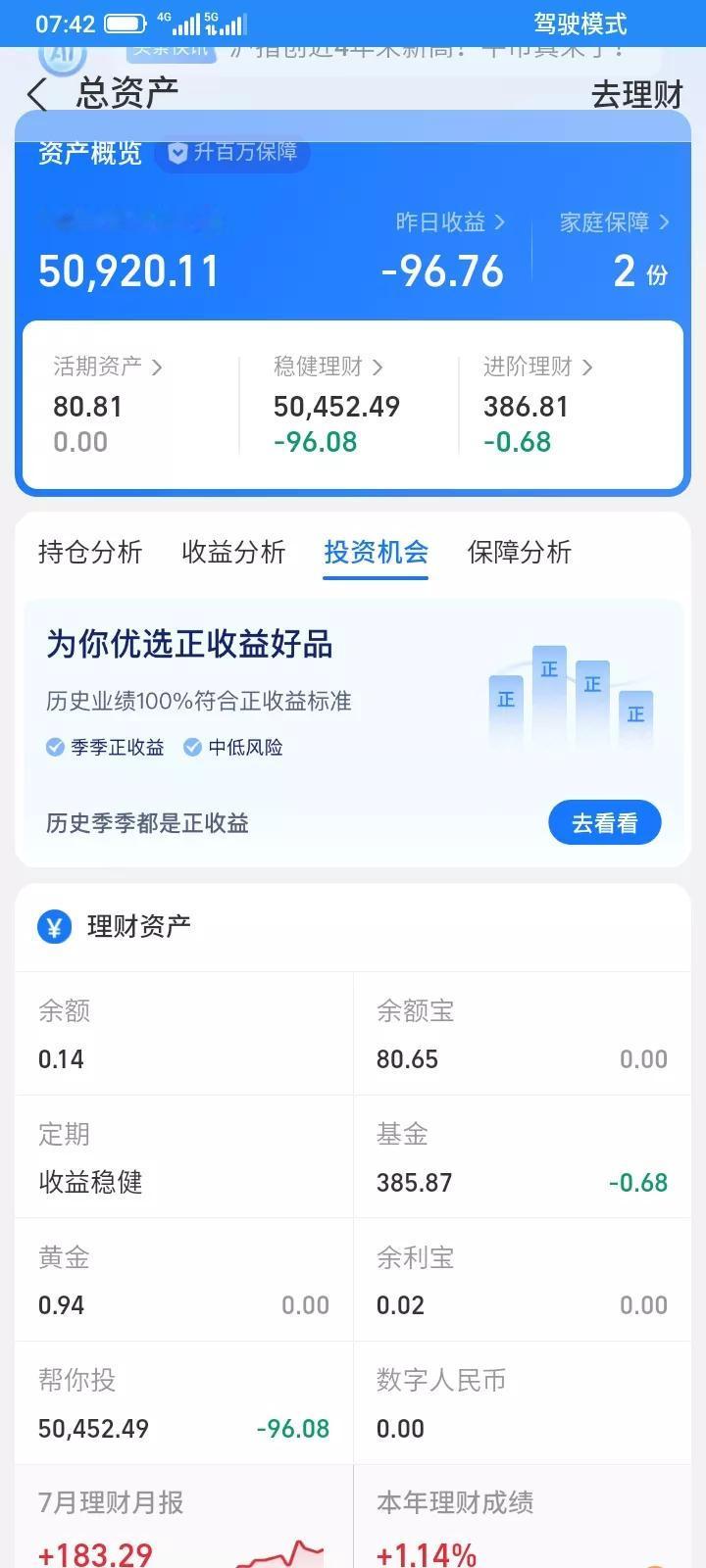 2025.08.14，支付宝理财，帮你投5万元本金，亏损96.08元，进阶理财本
