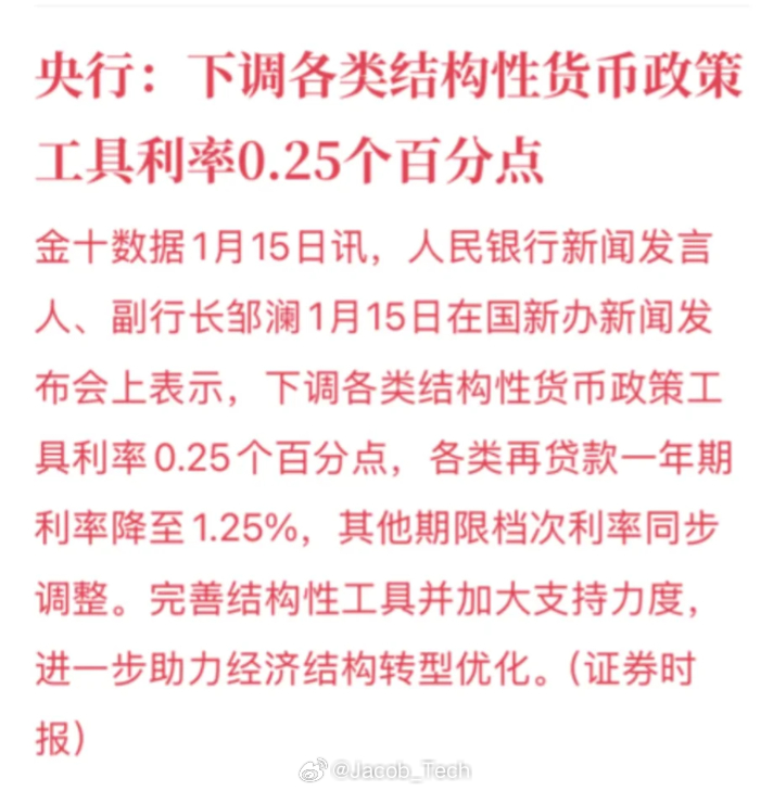 降息 我的天利好消息呀，明天A股得红一下吧！ 