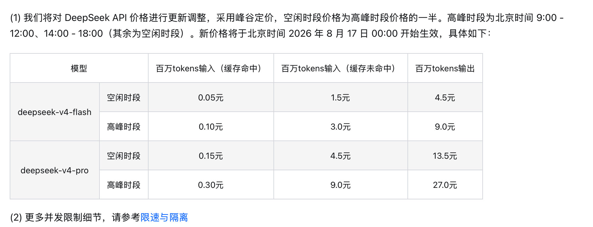 用不起了…得亏几个任务都是闲时跑的… 