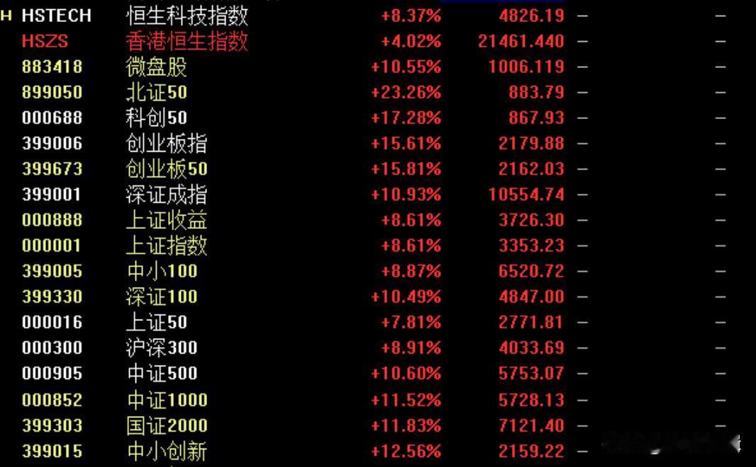 20240930-14：06【真正的大奇迹日，会不会有很多人激动到晕倒？】
 A