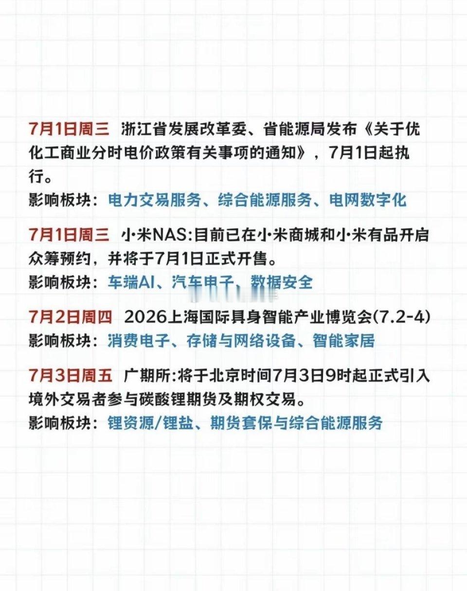 6.28—7.4 下周财经事件前瞻+五大主线催化（含会议+产业利好）一、本周重磅
