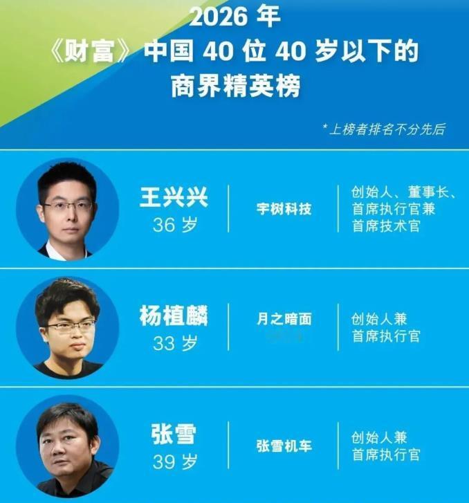 王兴兴再度登上商界精英榜！
《财富》中文版最新发布2026年 “中国40位40岁