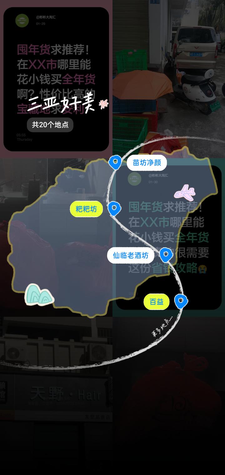 我的地点合集
