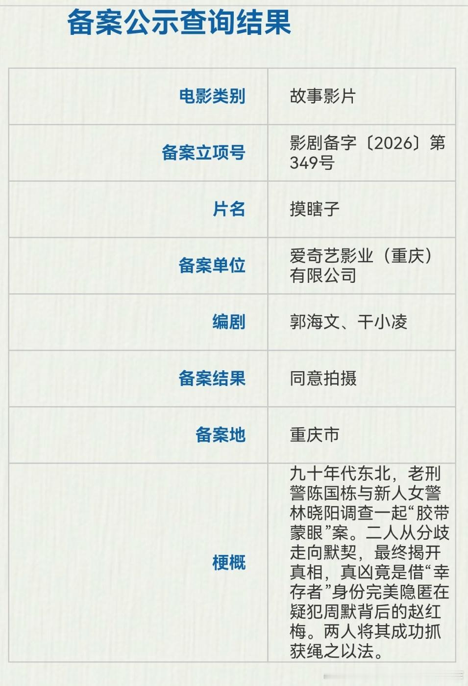 这电影备案梗概怎么把真凶都公布了，彻底剧透啊！ 