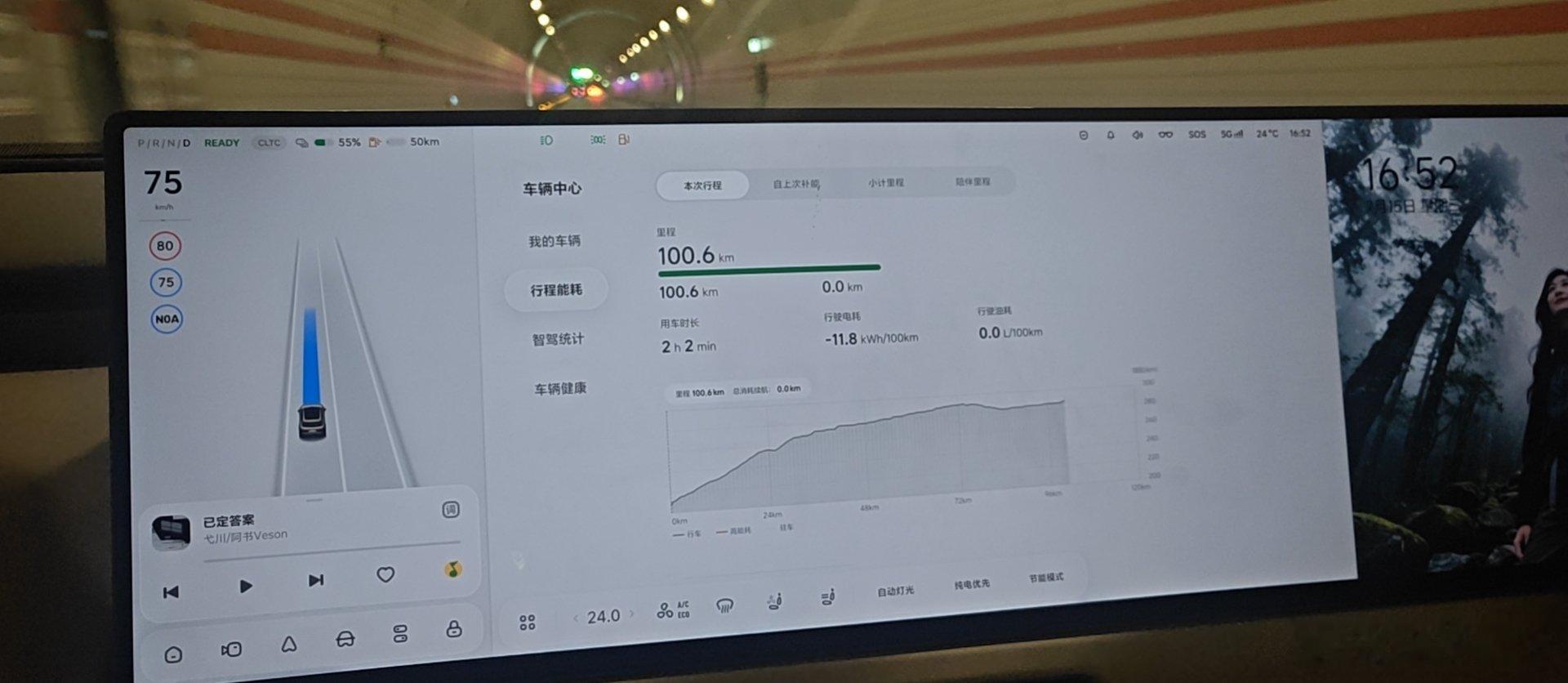 从拉萨回成都，在雅安的318大本营打个卡，你以为这个实际跑的零补能里程就是极限了