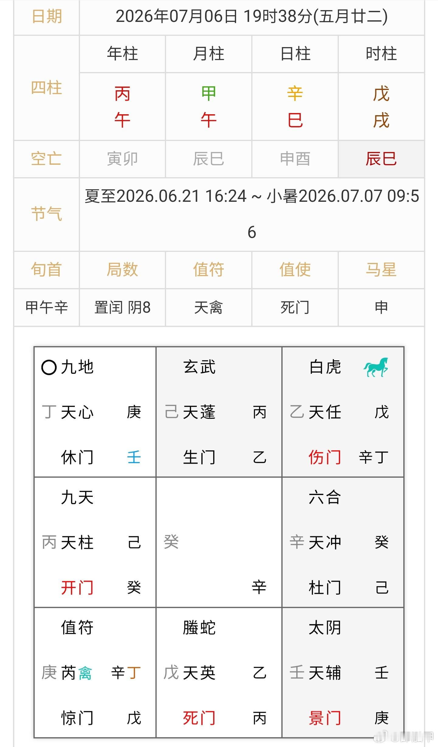 黄冈龙卷风致多人伤亡失联星反吟，天气异常，且速度快变化多端，破坏性大；最近极端天
