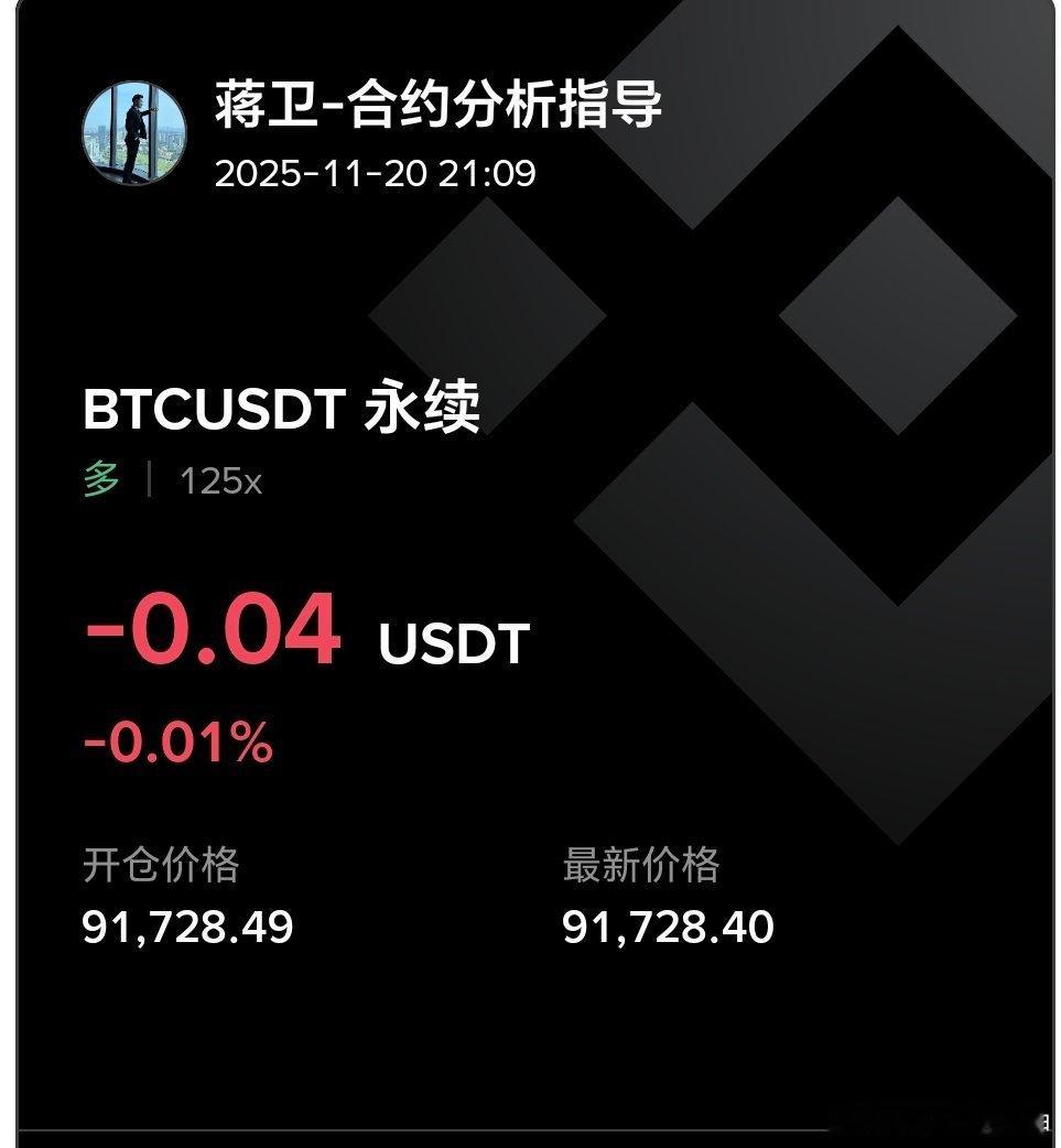 BTC回调到位。现在可以进多看涨.你们认为呢？