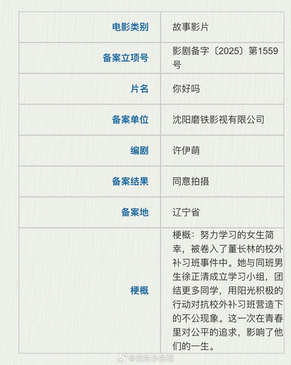 李庚希宋亚轩你好吗梗概你好吗梗概 李庚希宋亚轩你好吗梗概，期待 ​​​