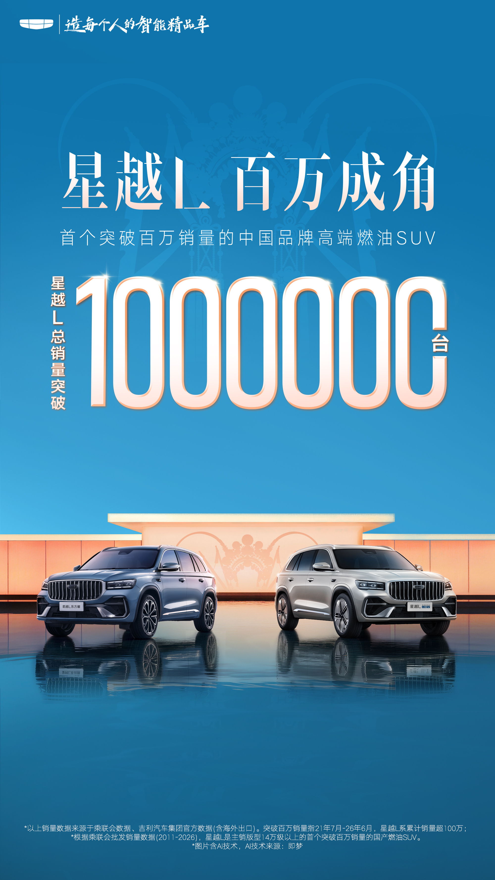 星越L 总销量突破1000000台！成为首个突破百万销量的中国品牌高端燃油SUV
