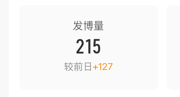 我去这个数字啊啊啊215