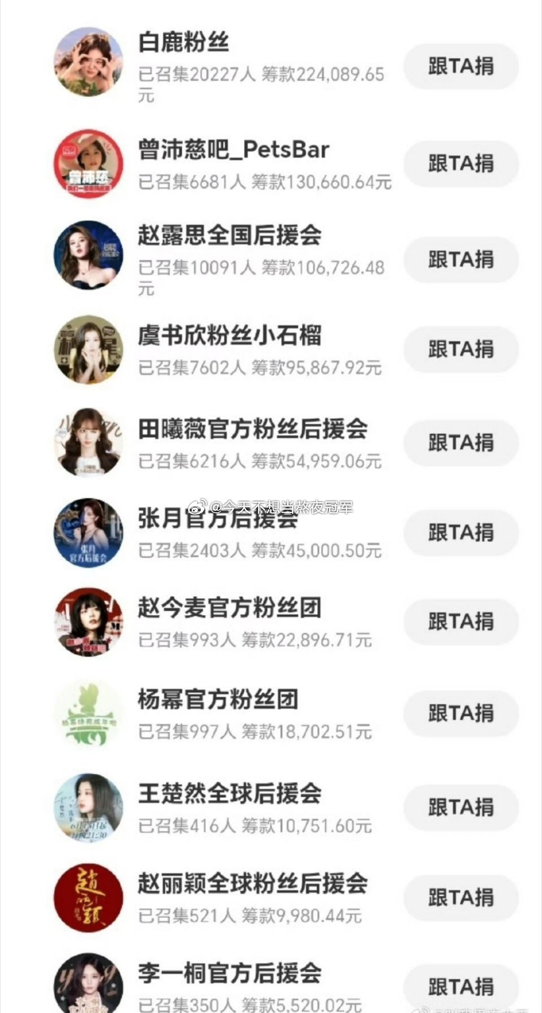 白鹿为广西洪水第一时间捐款，🍍丝也自发助力广西灾区救援，仅🧣参与人数就超2.