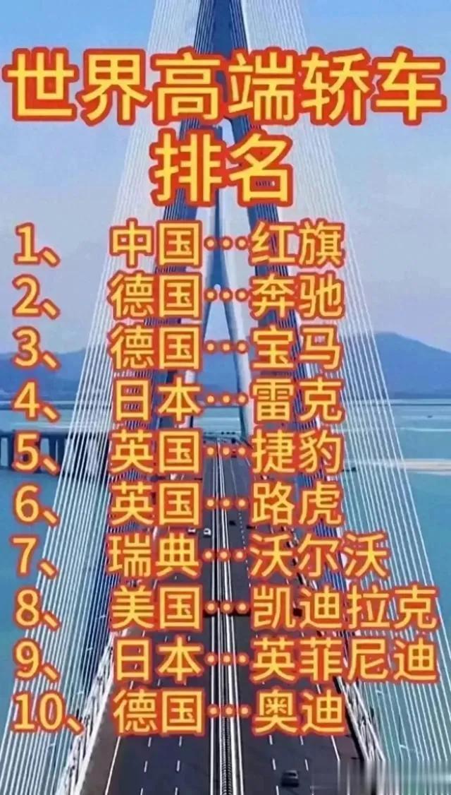 #世界高端轿车排名#