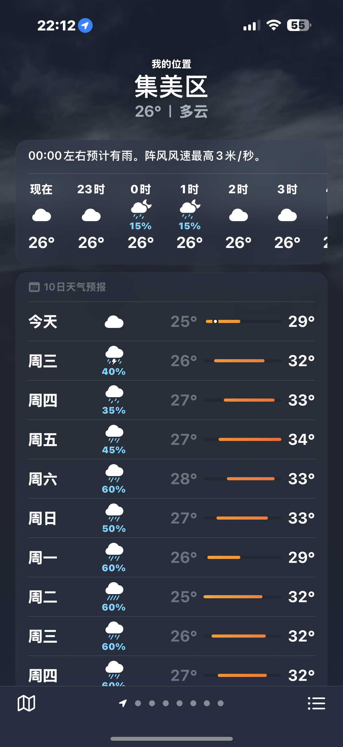 第7号台风范斯高或将生成 我靠，求求，别来了，已经连续下好几周的雨了[无聊] ​