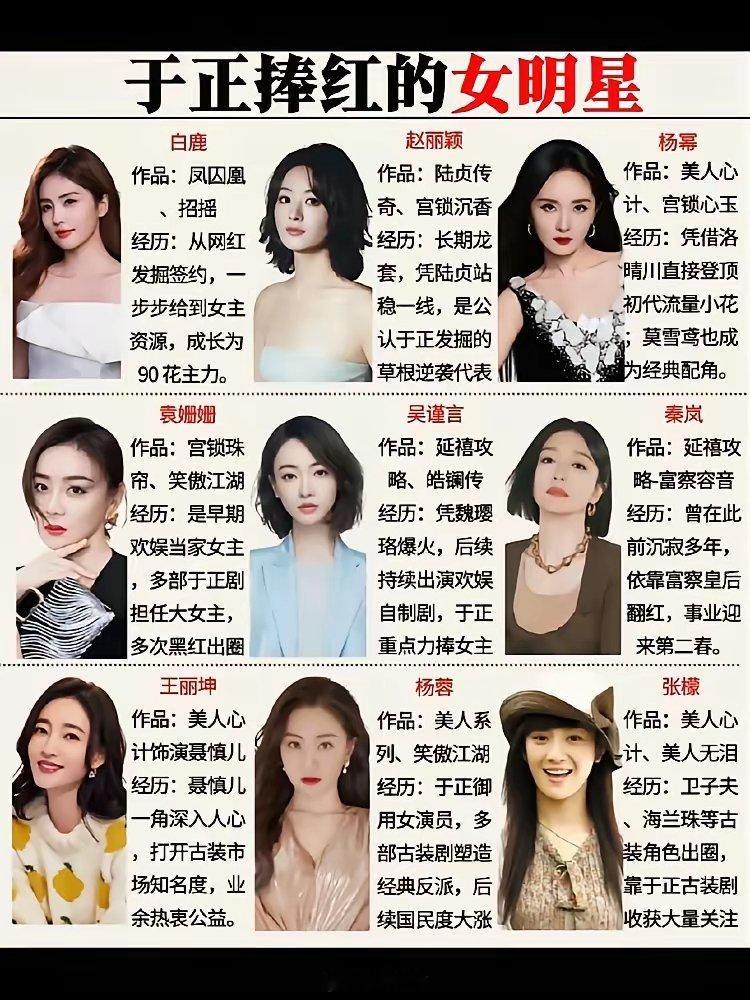 于正捧红的女明星，没一个留得住的。杨幂拍完《宫锁心玉》直接飞升，再没回头，问就是