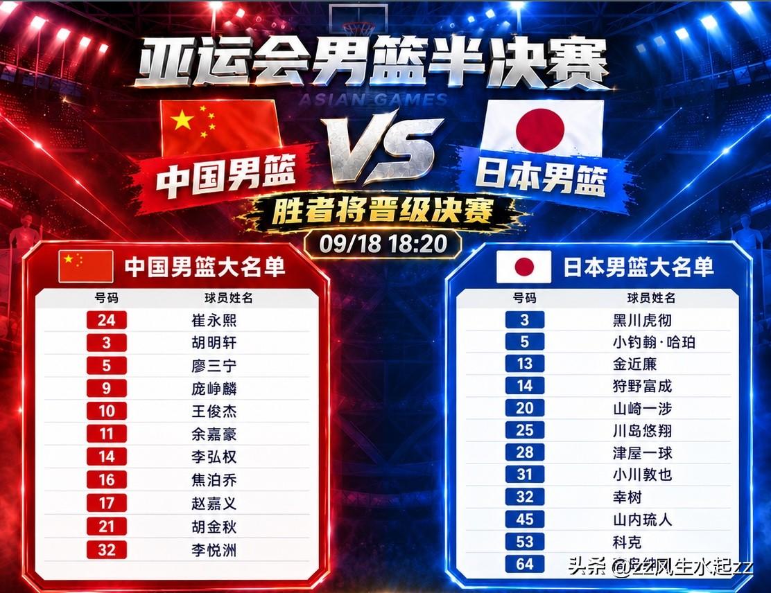 亚运男篮半决赛前瞻：中国男篮VS日本男篮，硬仗！
预判：中国男篮取胜，分差10分
