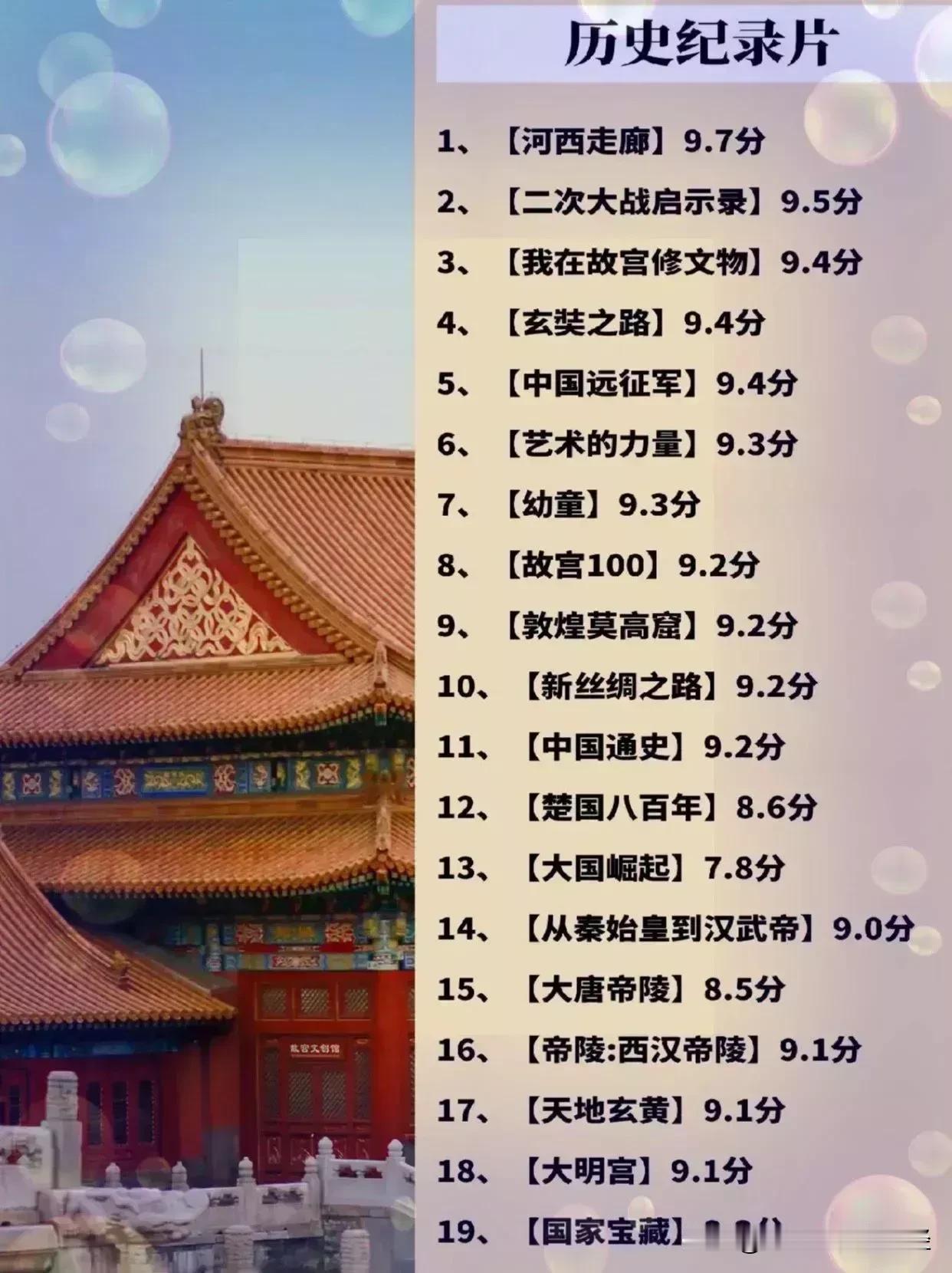 “天哪，太给力了！”央视大手笔，为了启迪民智培养祖国花骨朵，一口气公布百余部顶级
