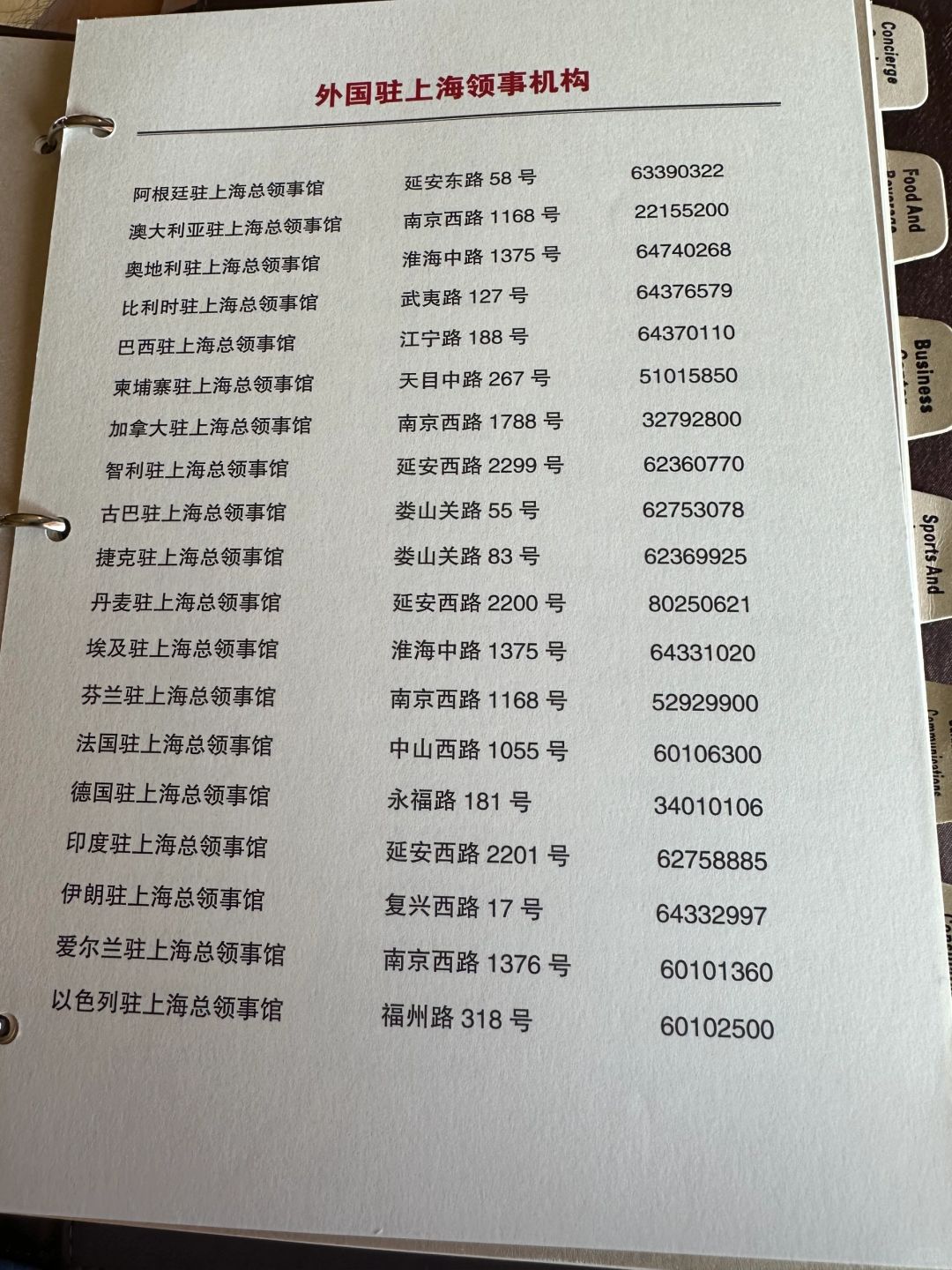 换个角度看上海的地段