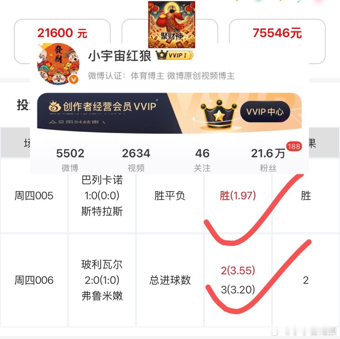 天涯哥真棒兄弟们都以你为荣