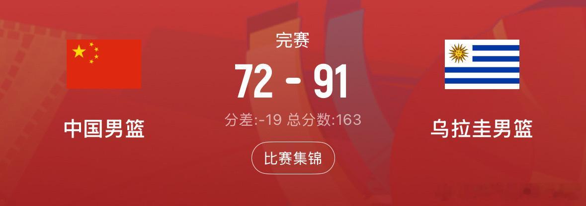 中国男篮热身赛惨败乌拉圭赵嘉义男篮世界杯中国男篮热身赛19分惨败乌拉圭！最多落后