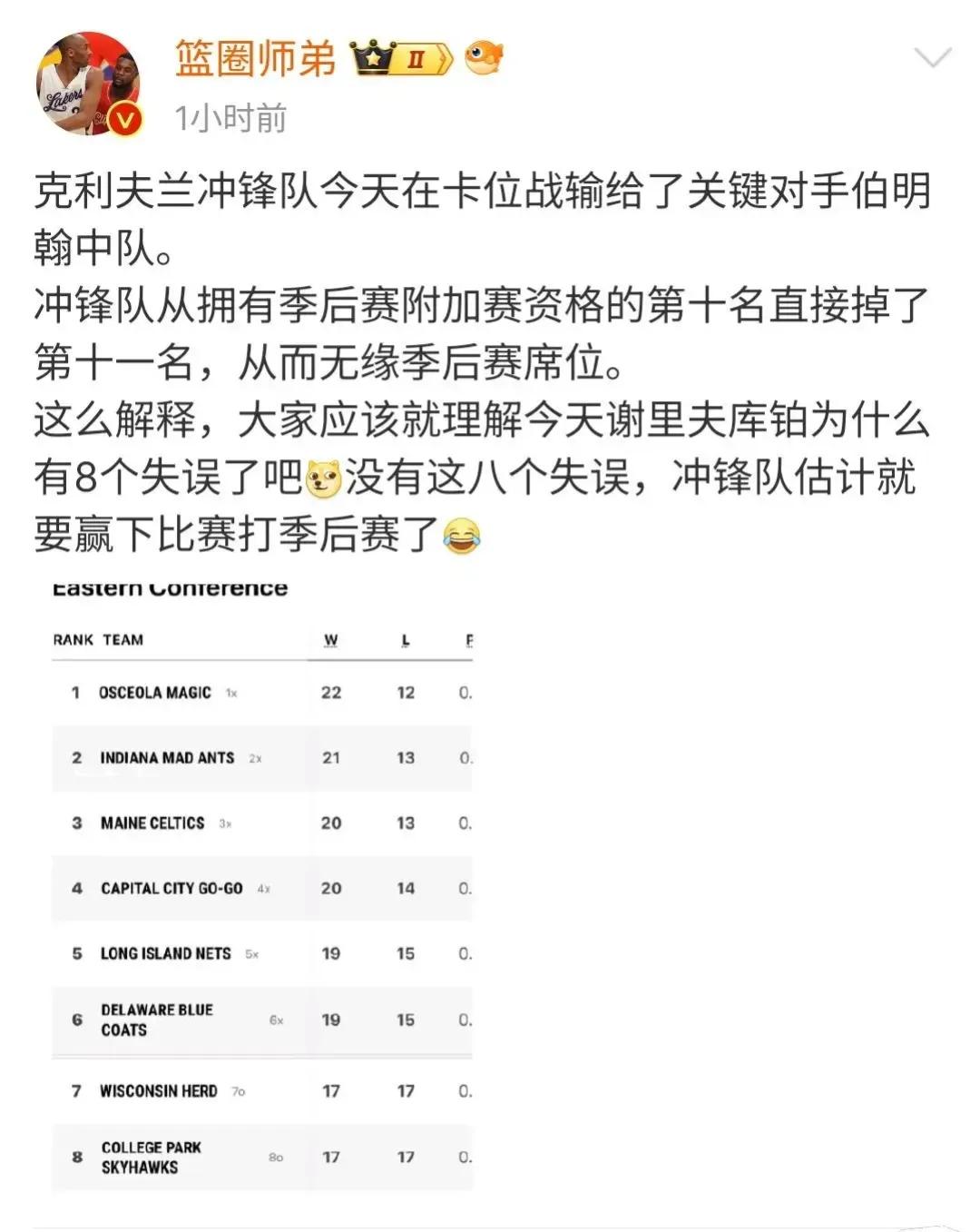 知名媒体人爆料辽宁最新小外援谢里夫库铂，在关键卡位战中8个失误导致原来球队输掉比