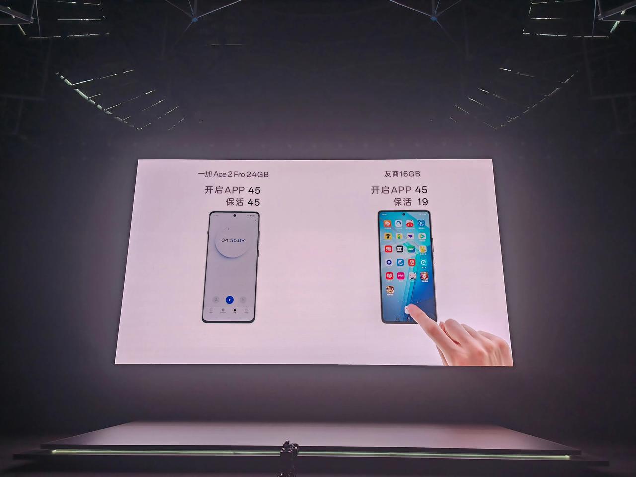 “看起来都是24GB，但实际上很不一样，欢迎大家对比。”[吐舌]

一加Ace2