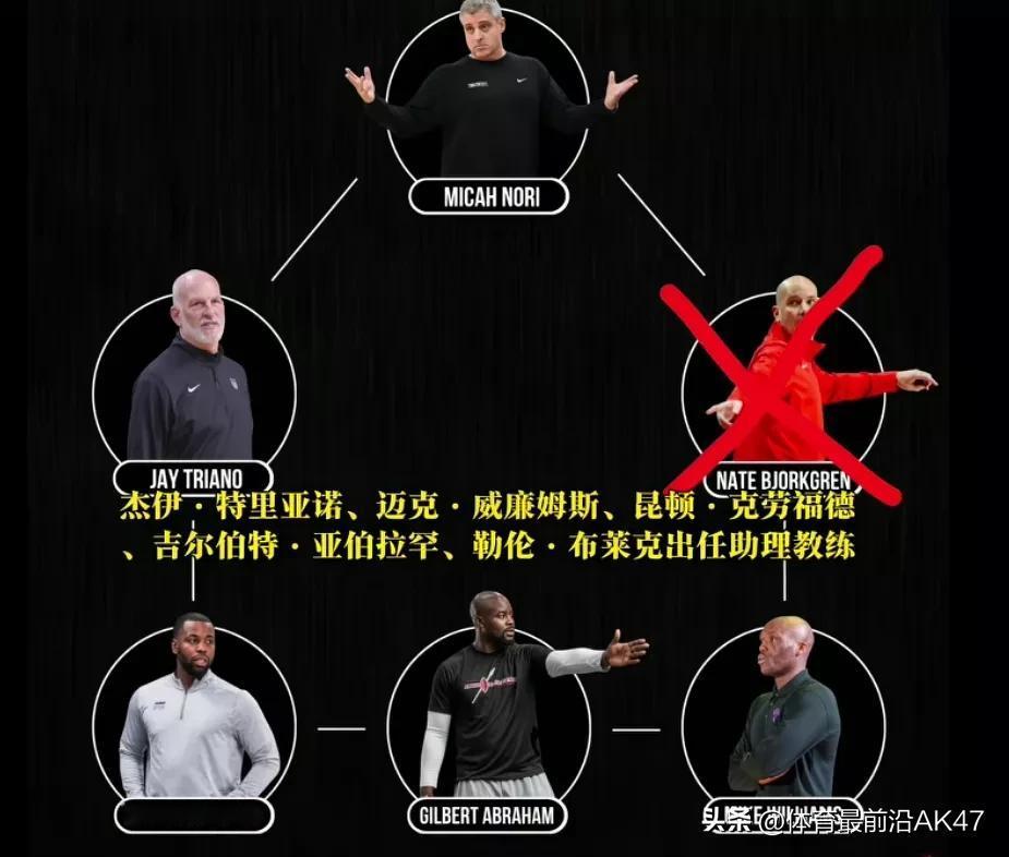 杨瀚森重大利好消息！今日开拓者官方公布了教练组成员人事调整，前首席光头助教比约格