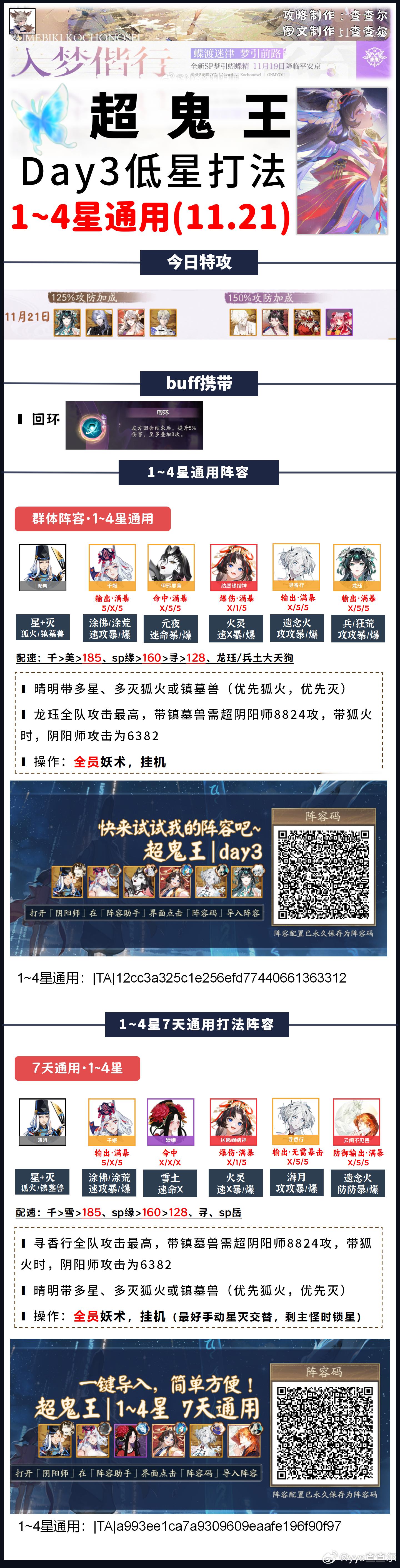 【超鬼王】dya3全鬼王阵容+阵容码一键配■来晚啦，不好意思大家，反复检查了好几